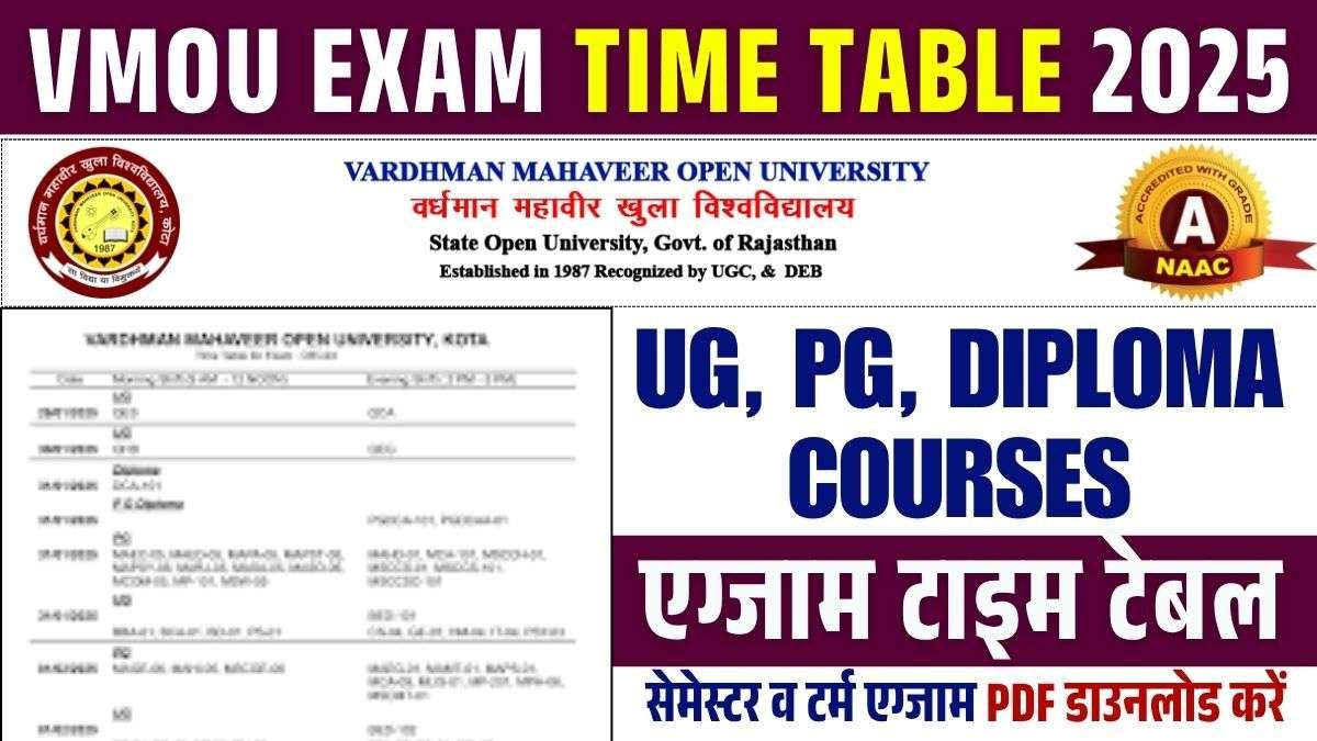 VMOU Exam June 2025 Time Table